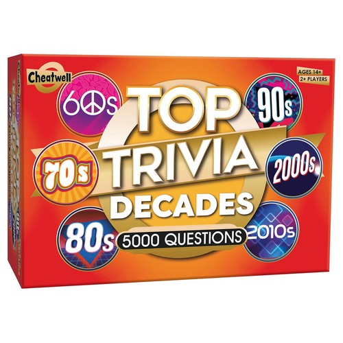 Cheatwell top trivia - cheatwell,